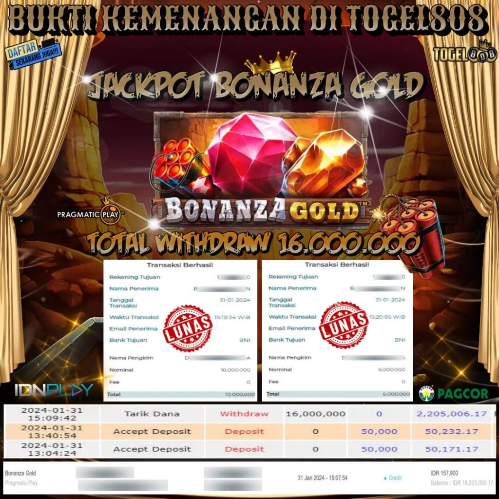 Prediksi Maxwin Togel 808