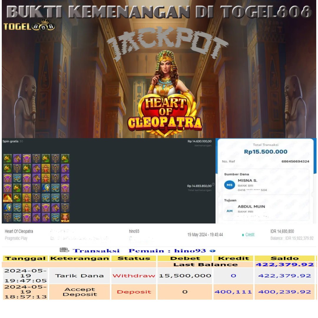 Prediksi Maxwin Togel 808