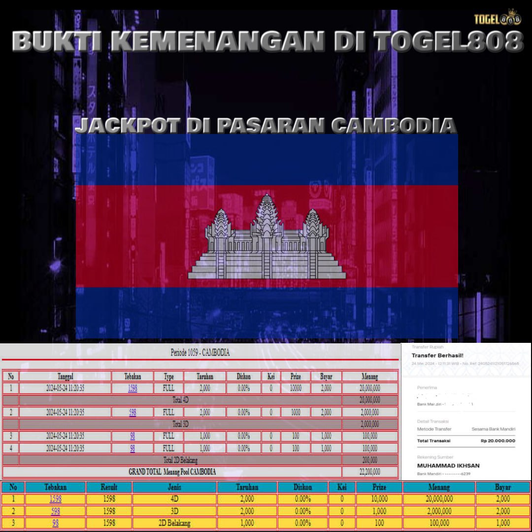 Prediksi Maxwin Togel 808